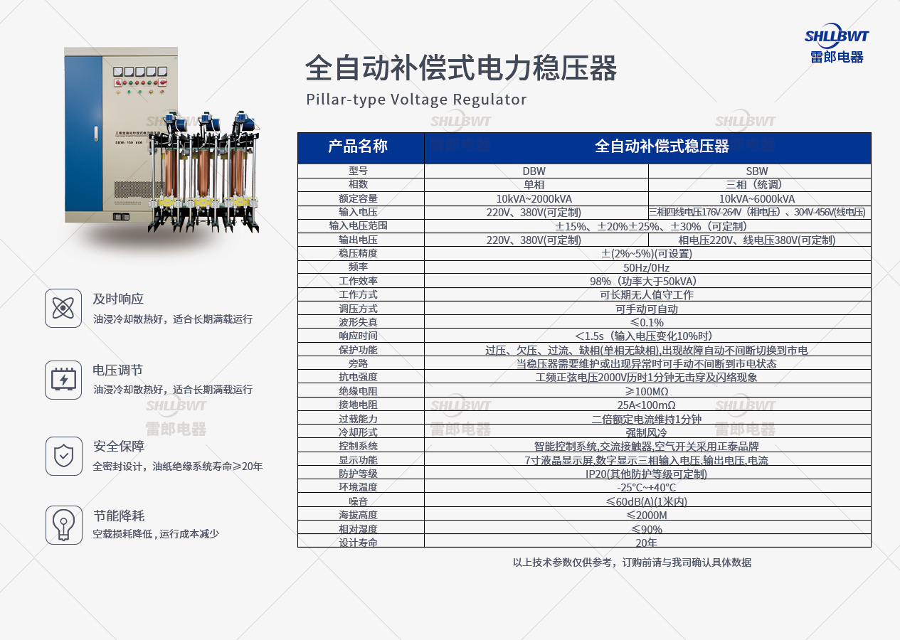 全自動補償式電力穩壓器.jpg